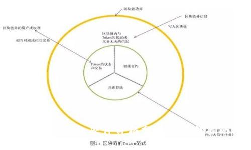 以太坊钱包硬件价格分析与选择指南