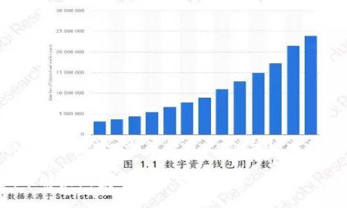 语境不足。为了更好地帮助你，我将设计一个符合用户需求且，以及相关的关键词。请看以下内容：

数字货币创意设计图片大全：了解最新数字货币艺术趋势