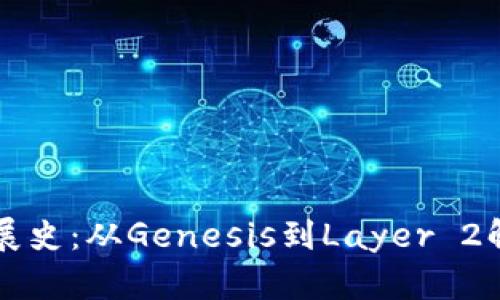 以太坊钱包发展史：从Genesis到Layer 2解决方案的演变